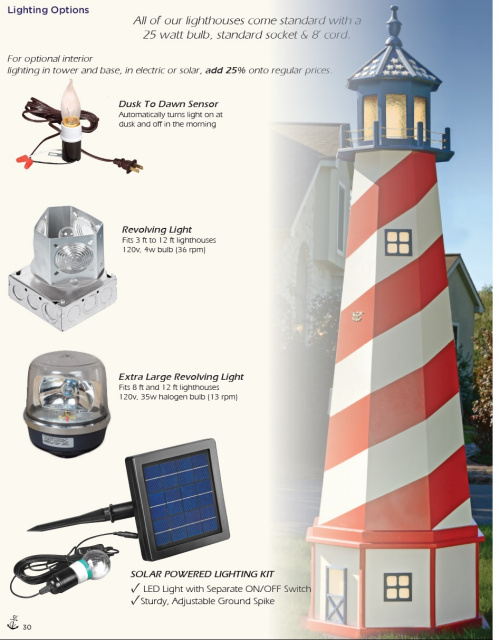 Lighting Options for Lighthouses