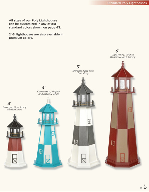 Poly Lighthouse syles and sizes